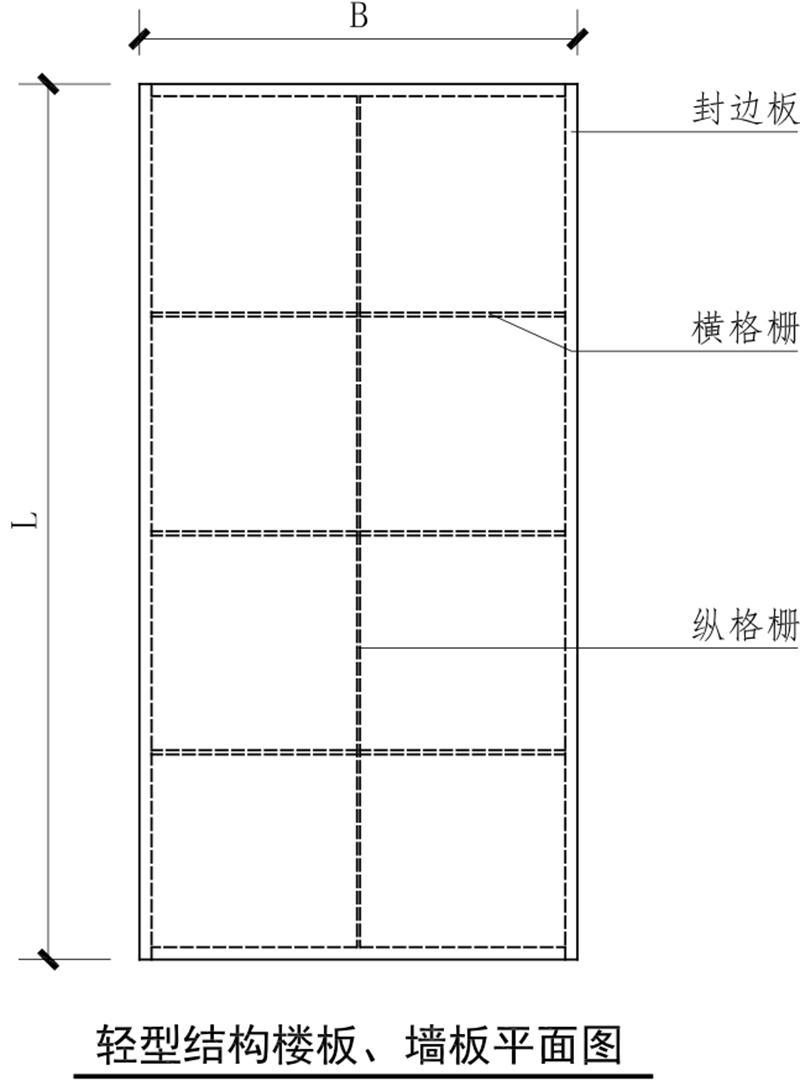 重磅：神奇的結構誕生了！(圖2)