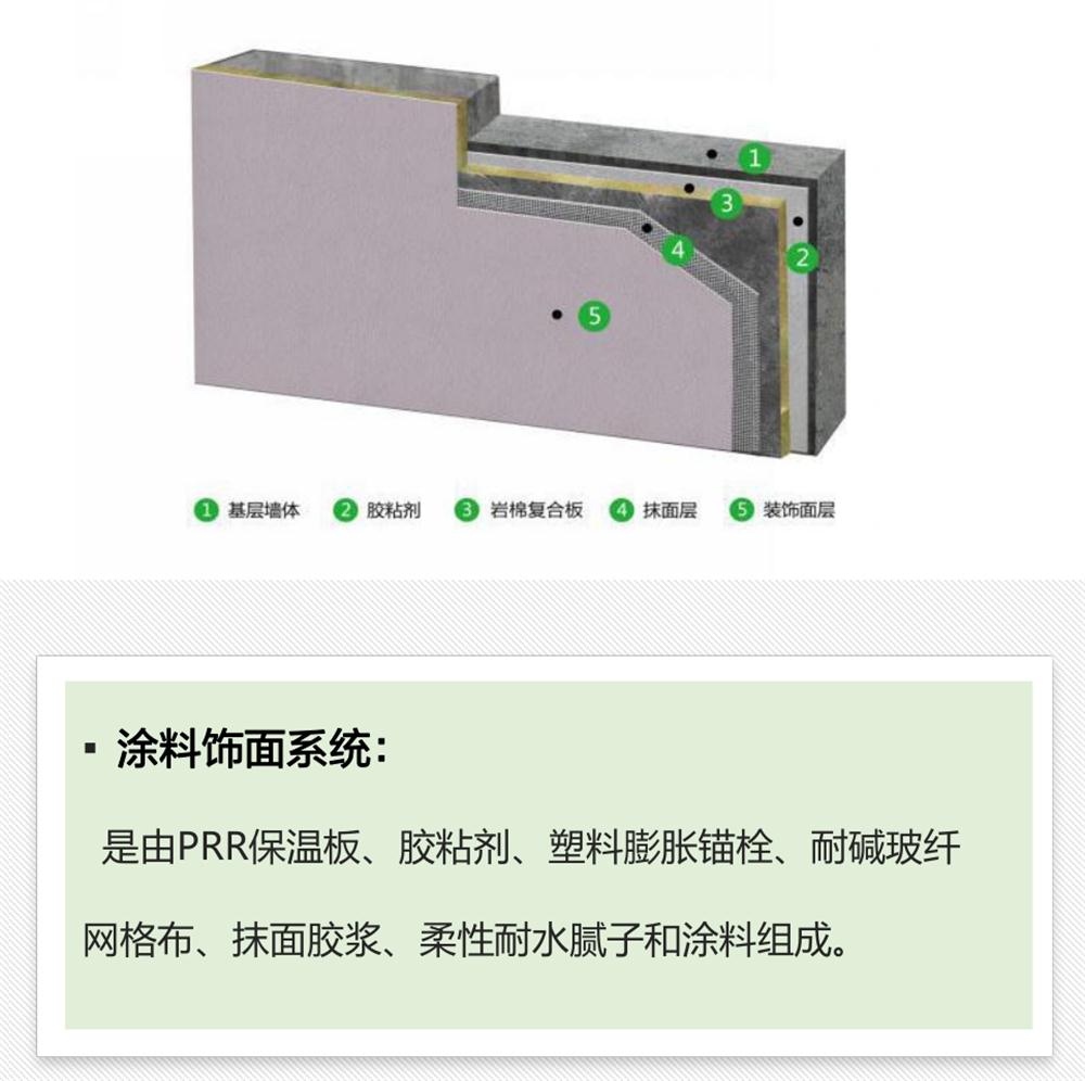 抵抗“負(fù)風(fēng)壓”：PRR 保溫板強(qiáng)度高，安全系數(shù)遠(yuǎn)遠(yuǎn)超過(guò)設(shè)計(jì)要求！(圖3)