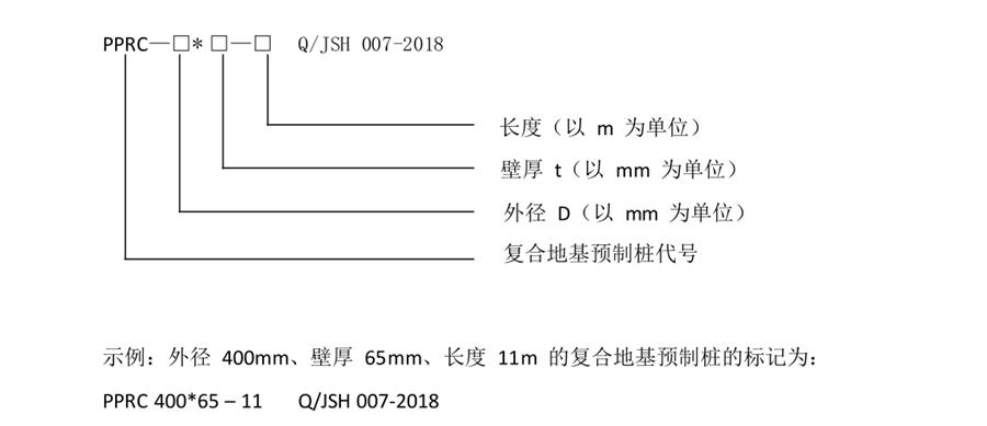 案例分享（節(jié)約20%）：復合地基預制樁“替代”CFG樁！(圖2)