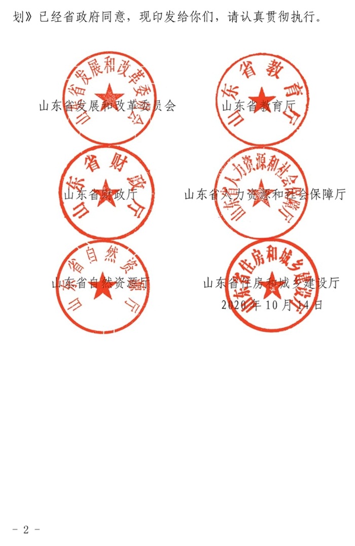 魯發(fā)改社會(huì)〔2020〕1229號關(guān)于印發(fā)《山東省“十四五”基層基本公共教育服務(wù)能力提升行動(dòng)計(jì)劃》的通知(圖2)