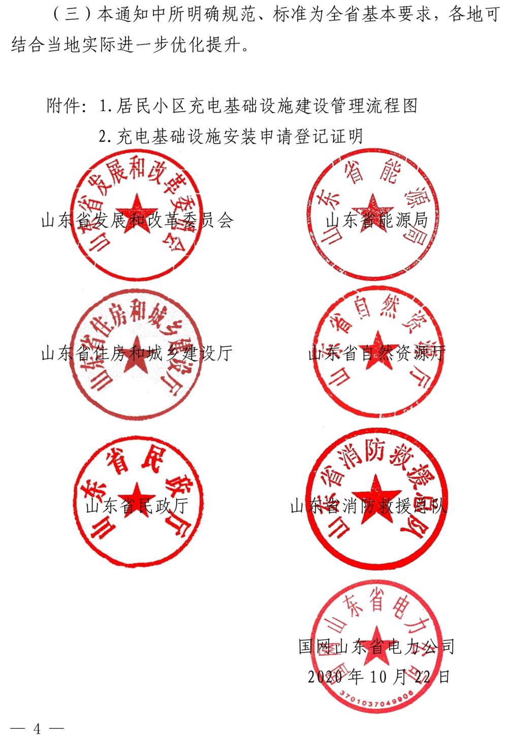 山東：關(guān)于加強(qiáng)和規(guī)范我省居民小區(qū)電動(dòng)汽車(chē)充電基礎(chǔ)設(shè)施建設(shè)的通知》（魯發(fā)改能源〔2020〕1254號(hào)）(圖4)