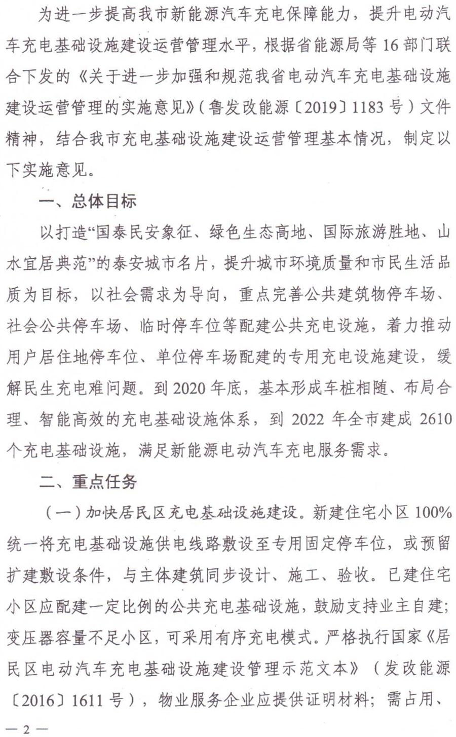 泰安市電動汽車充電基礎(chǔ)設(shè)施建設(shè)運營管理實施意見(圖2)