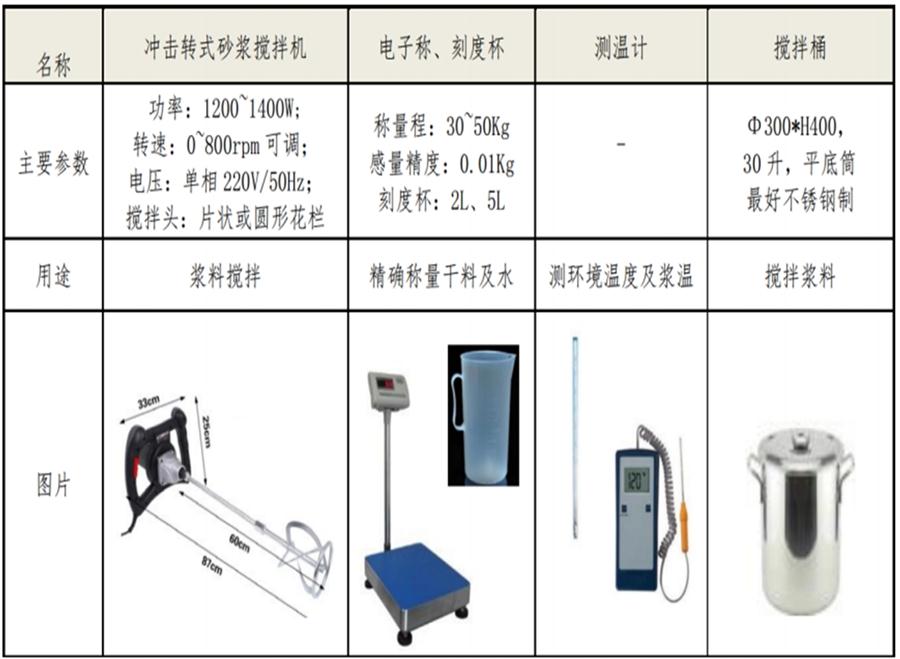 【四新學(xué)堂】：套筒灌漿那點事（裝配式建筑）！(圖7)