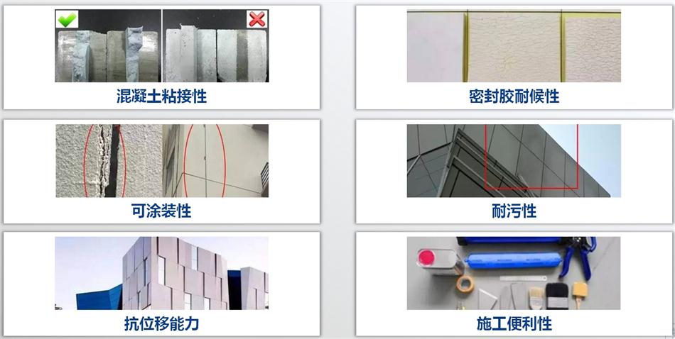 【科順】裝配式建筑密封膠，為您保駕護航！ (圖3)