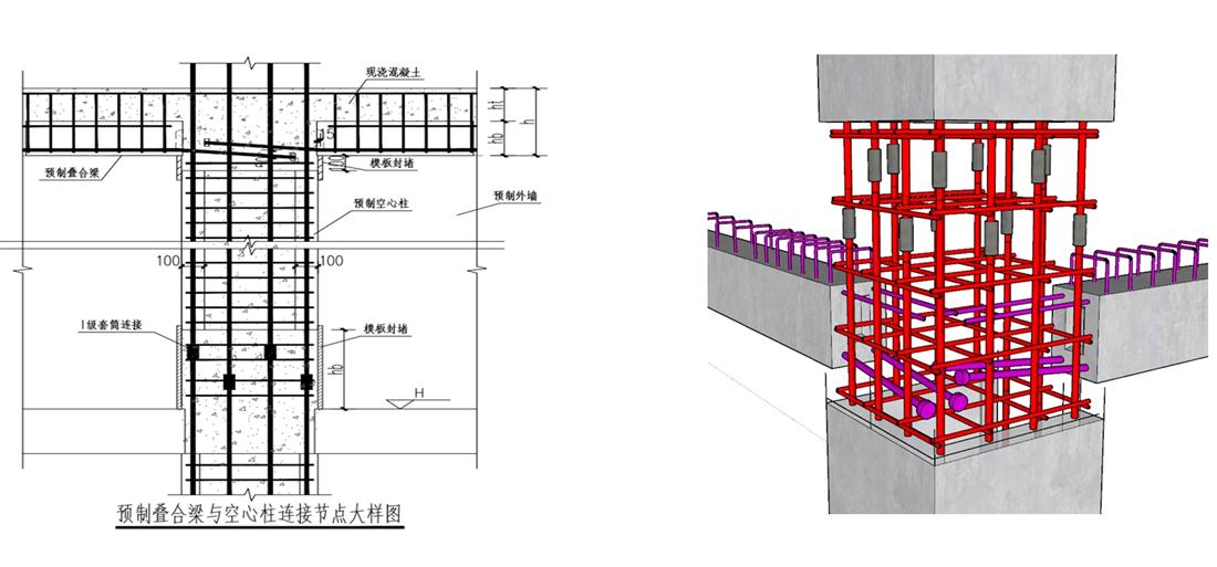 疊合柱+疊合墻：裝配式建筑建造新體系！(圖8)