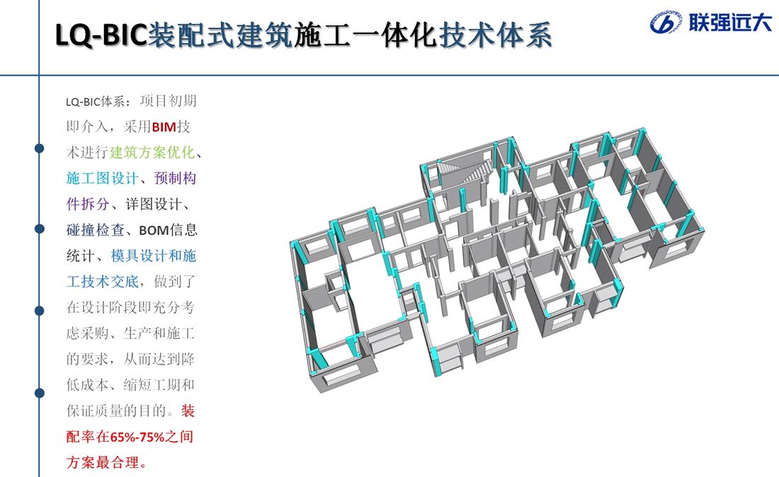 疊合柱+疊合墻：裝配式建筑建造新體系！(圖1)